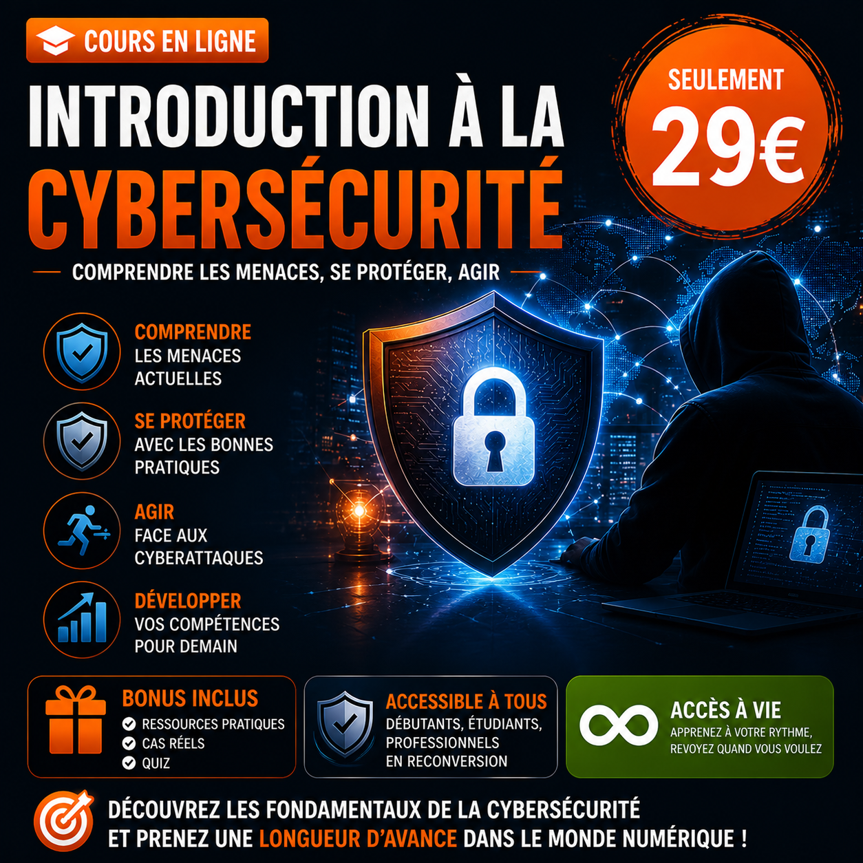 🔐 Introduction à la cybersécurité